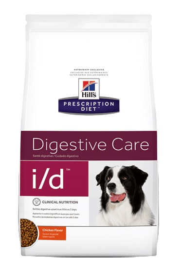 CANINE ID SECCO 2 KG - farmasconti.eu