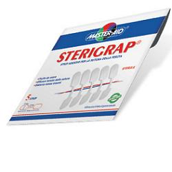 CEROTTO ADESIVO PER SUTURA MASTER-AID STERIGRAP 7X1,3 5 PEZZI - farmasconti.eu