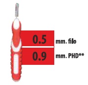 CLIADENT SCOVOLINO 5 PEZZI 0,9 MM - farmasconti.eu