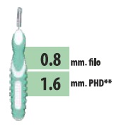 CLIADENT SCOVOLINO 5 PEZZI 1,6 MM - farmasconti.eu