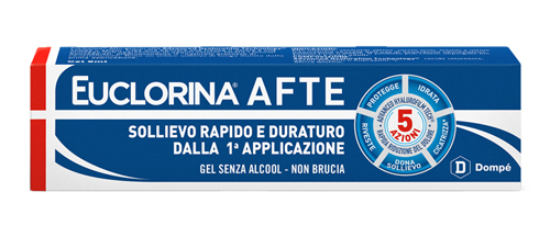 EUCLORINA AFTE GEL 8 ML - farmasconti.eu