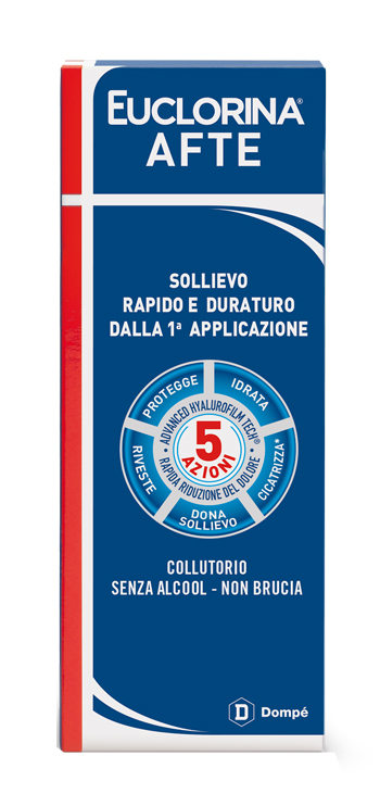 EUCLORINA AFTE COLLUTORIO 120 ML - farmasconti.eu