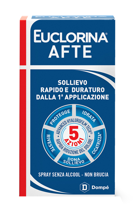 EUCLORINA AFTE SPRAY 15 ML - farmasconti.eu